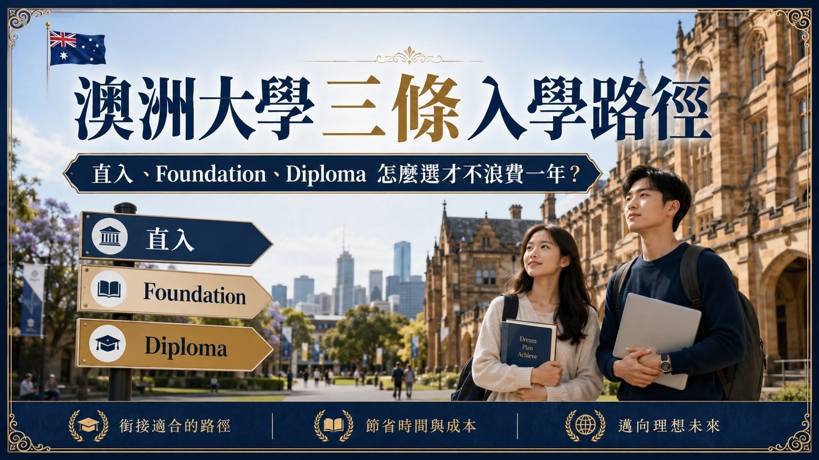 2026 OSSD申請澳洲大學直入Foundation與Diploma比較